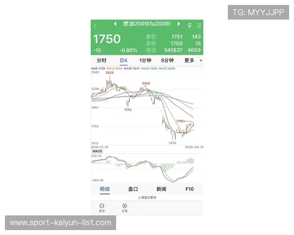 波胆走势图怎么看避坑攻略泛体育平台对比防骗