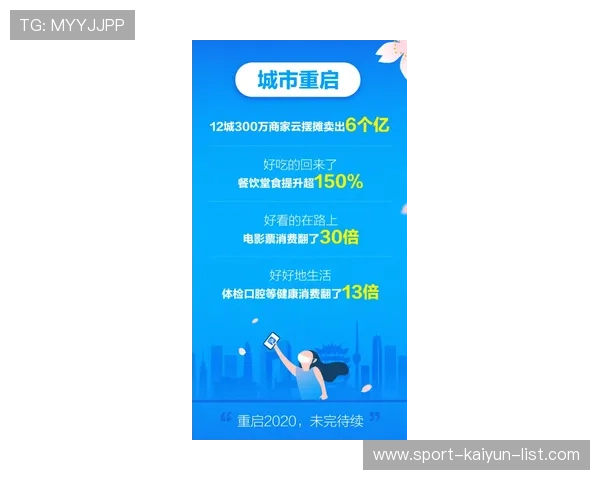 开云玩球走地技巧避坑指南数字高频玩法防骗